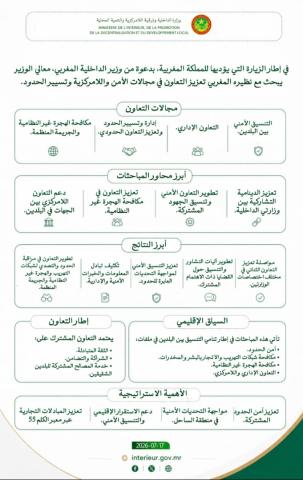 وزيرا داخلية موريتانيا والمغرب يبحثان تعزيز التعاون الأمني والإداري